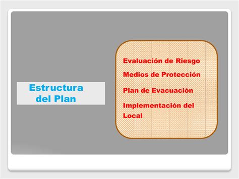 Plan De Contingencia Como Implementar Un Plan De Contigencia Ppt