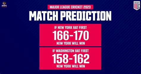 MLC 2023 MI New York Vs Washington Freedom Who Will Win Match