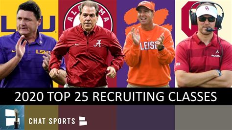 College Football Recruiting Top 25 Recruiting Classes Leading Up To