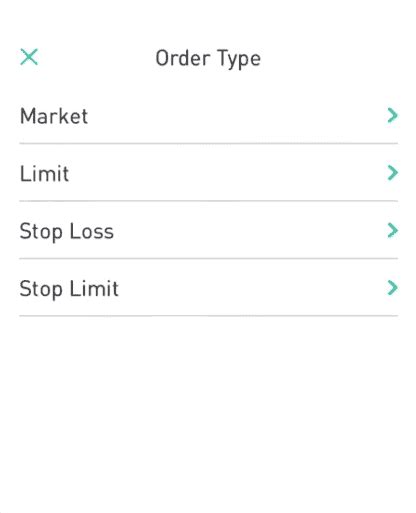 How To Set Stop Loss On Robinhood A Redditor Found A Brilliant Way To