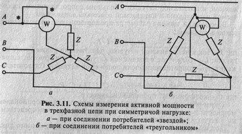 Мощности трехфазной симметричной системы