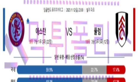 11월12일 아스톤빌라 Vs 풀럼 프리미어리그 해축분석 먹튀폴리스