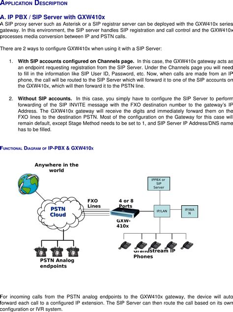 Grandstream Networks Gxw X Voip Gateway User Manual