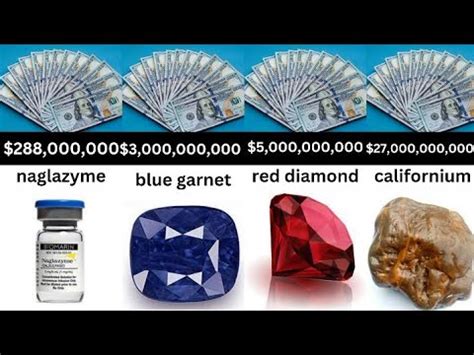 Price Comparison Most Expensive Substance Comparison Value YouTube