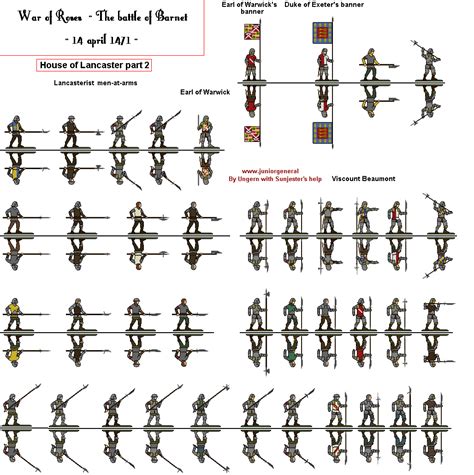 Наборы для варгеймов - 8. Средневековье - Госпитальеры, тамплиеры ...