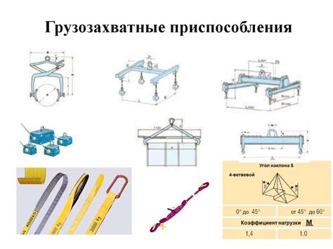 Общие сведения о грузоподъемном оборудовании. Лекция 3 - презентация онлайн