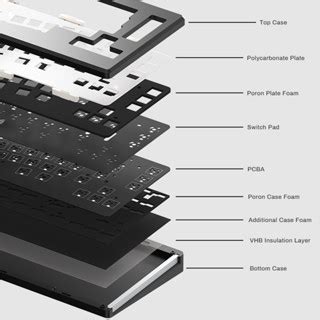 MonsGeek M6 QMK RGB Hot Swappable Wired Mechanical Keyboard DIY Kit With Gasket Mount Structure