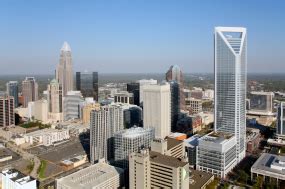 Charlotte Skyline Panorama