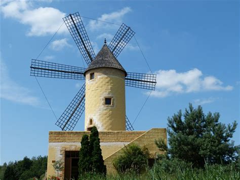 Windmill History - Origin of Windmills