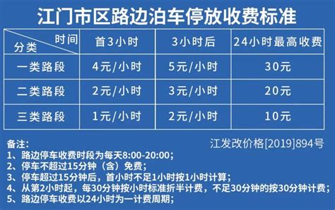 3月1日起，新会多个路段停车收费有变！