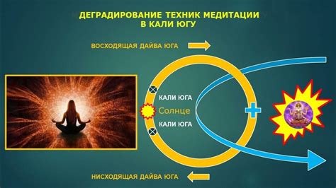 "Крия Йога Даршан" - новая книга от издательства Родович. Часть 2 - YouTube