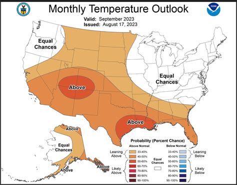 NOAA Updates its Four Season Outlook on August 17, 2023 - EconCurrents