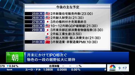 証券会社中継20240325 日経cnbc Online