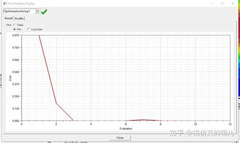 Ansys Maxwell电磁仿真参数优化基本流程 知乎