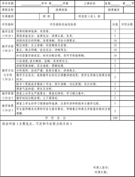 理论课教师课堂教学质量评价表教师同行用word文档在线阅读与下载免费文档