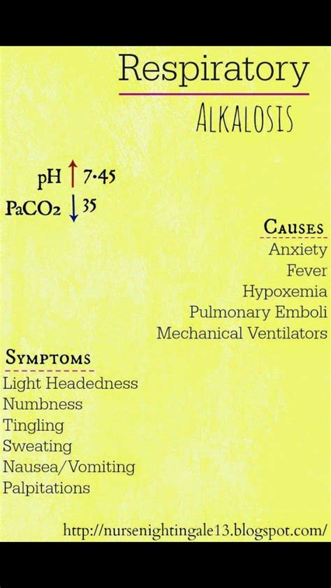 Respiratory Alkalosis Respiratory Alkalosis Respiratory Therapy