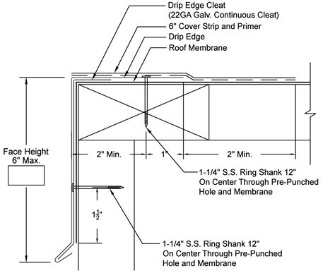 Drip Edge – ES-1 Edge Metal – Universal Metal Systems