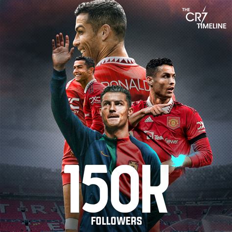 The CR7 Timeline On Twitter 150K FOLLOWERS Thank You For The