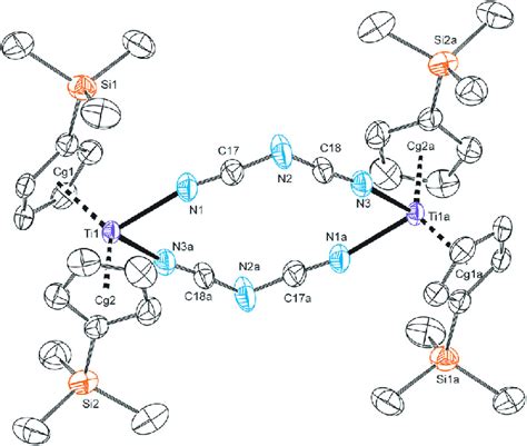 Ortep Drawing Of Dimeric 2b Dca Molecule A Thermal Ellipsoids Are Download Scientific Diagram