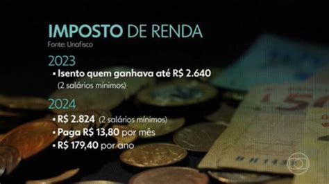 Imposto De Renda Governo Isenta Quem Ganha At Dois Sal Rios