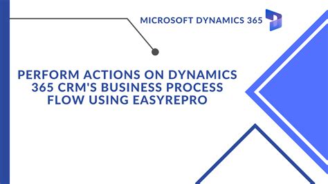 Dynamics Crm With Easyrepro Schwettmann Tech