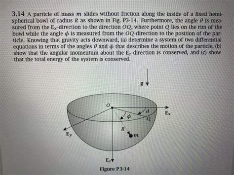 Solved 3 14 A Particle Of Mass M Slides Without Friction