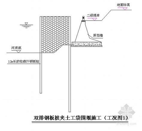 广东 水中深基坑施工双排钢板桩围堰专项施工方案专家论证 岩土施工方案 筑龙岩土工程论坛