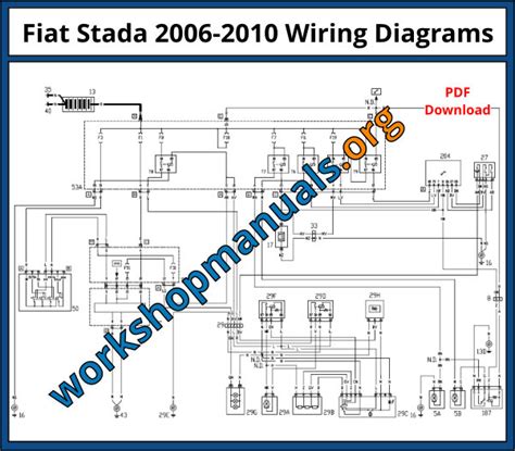 Fiat Strada 2006 2010 Workshop Repair Manual Download Pdf