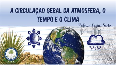 Geografia Ano A Circula O Geral Da Atmosfera O Tempo E O Clima