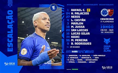 Cruzeiro Define Escala O Para Enfrentar Flamengo Coluna Do Fla