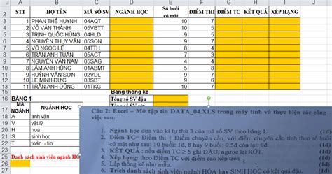 Bộ đê Bai Tâp EXCEL Nghê Tin Học văn phòng Có đáp án Giải pháp 5S