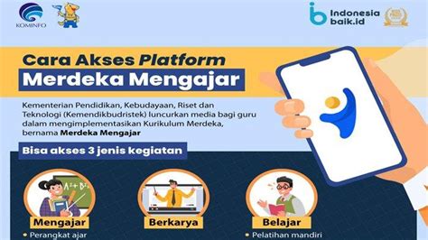 Aplikasi Merdeka Mengajar Login Bisa Akses 3 Jenis Kegiatan Cek Cara