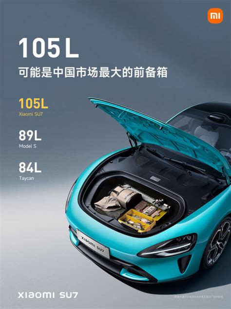 Xiaomi Su Ev China Debut Paul Tan S Automotive News