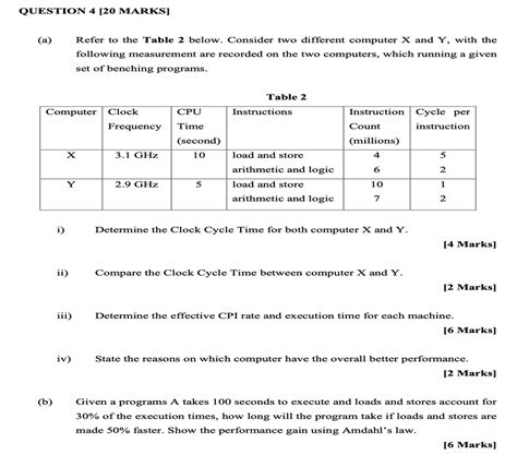 Solved Question Marks A Refer To The Table Below