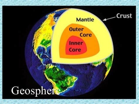 Geosphere - Alchetron, The Free Social Encyclopedia