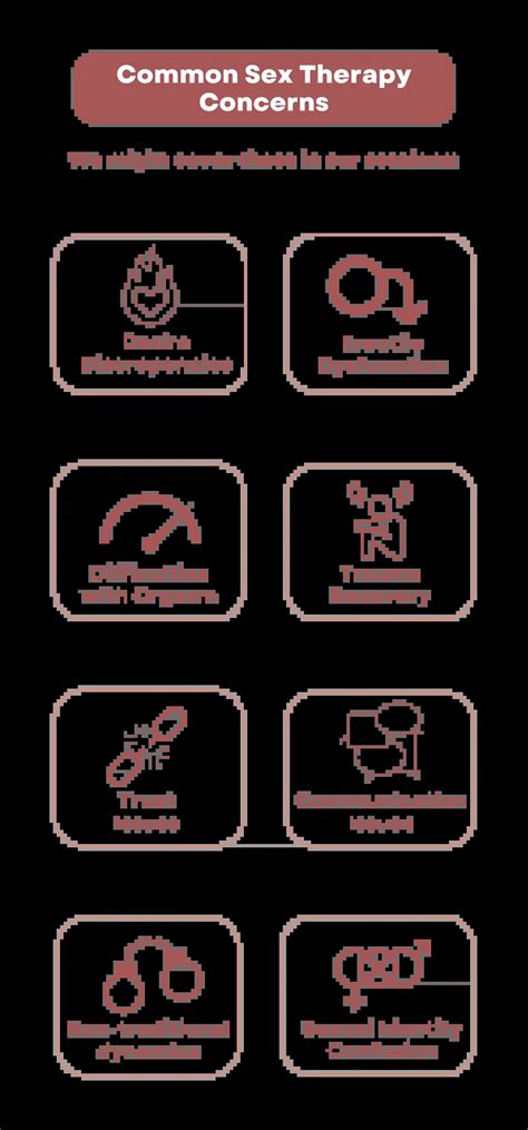 Sex Therapy Rocky Mountain Relational Therapy