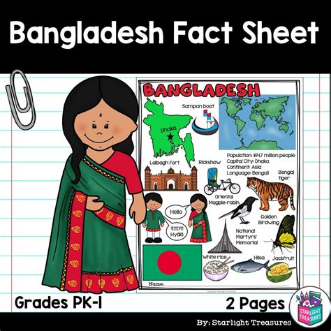 Bangladesh Fact Sheet For Early Readers Made By Teachers