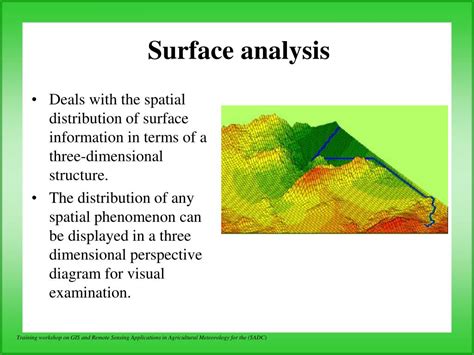 Surface Analysis Chart Explained