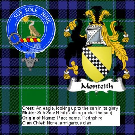 6 Scottish Clan & Crest Coat of Arms Details Tartan Depicted | Etsy