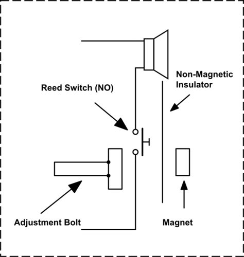 UAV Impact Sensor - Electrical Engineering Stack Exchange