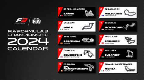 La Fórmula 3 anuncia su calendario para el 2024 MotorTime