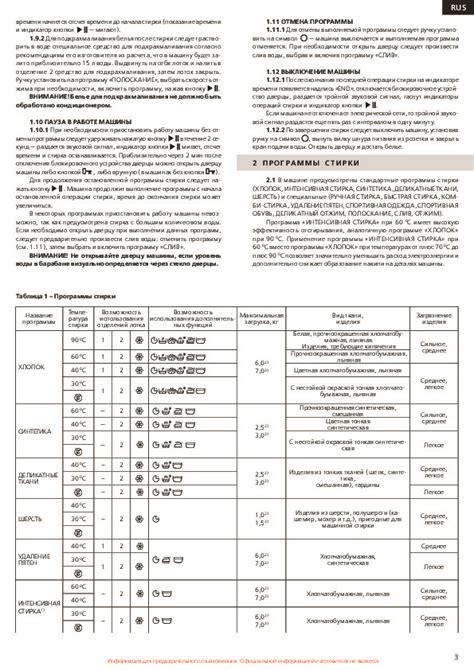 Инструкция стиральной машины ATLANT(АТЛАНТ) СМА 60У87 - Инструкции по ...