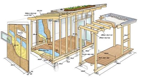 In 7 Schritten Zum Eigenen Gartenhaus Mit Unserem Gratis Bauplan