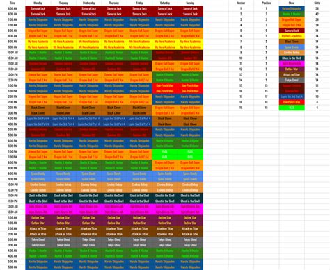 Toonami Channel Schedule by JIMBOYKELLY on DeviantArt