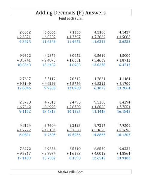 Adding Decimal Ten Thousandths With 1 Digit Before The Decimal Range 1 0001 To 9 9999 F