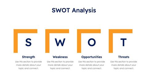 SWOT Analysis Slide Template S10192201 – Infografolio