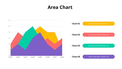 4 Stages Colored Filled Area Chart