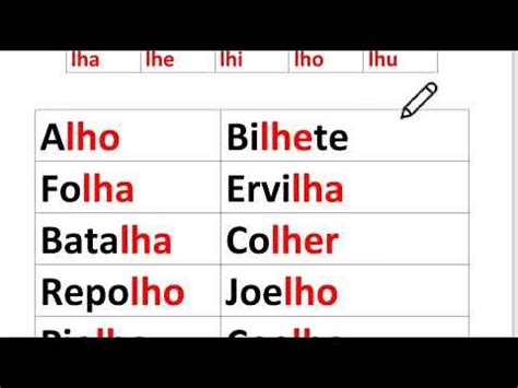 Palavra Que Começam Com Lha - Aula 12- Leitura de palavras com lha lhi lhi lho lhu - YouTube