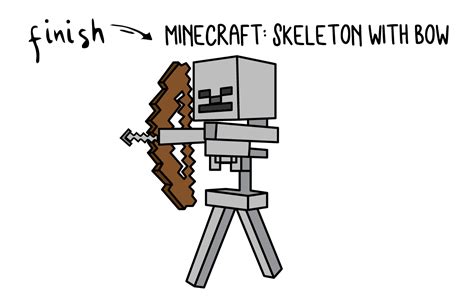 How To Draw A Minecraft Skeleton