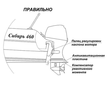 Высота транца под лодочный мотор: как правильно установить мотор и ...